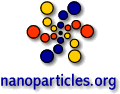 nanoparticles.org